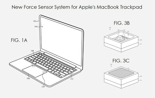 Apple pourrait ajouter des fonctionnalités tactiles 3D à ses prochains iPhones, iPads et brevets Hint